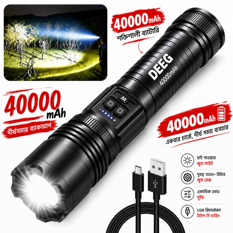 (3 Pics)-DEEG Ultra-Powerful Rechargeable Zoom Flashlight